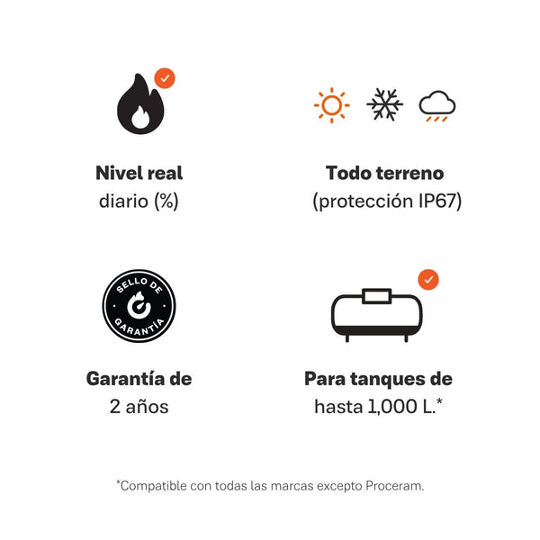 SensiGas | Dúo de Medidor Inalámbrico y App para Tanque Estacionario de Gas LP de hasta 1,000 Litros