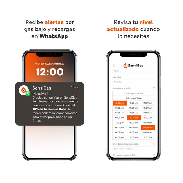 SensiGas Plus | Medidor Inalámbrico para Tanque Estacionario de Gas LP de hasta 5,000 litros