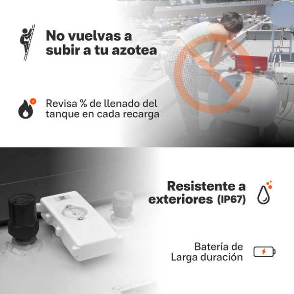 Caracteristicas SensiGas estandar
