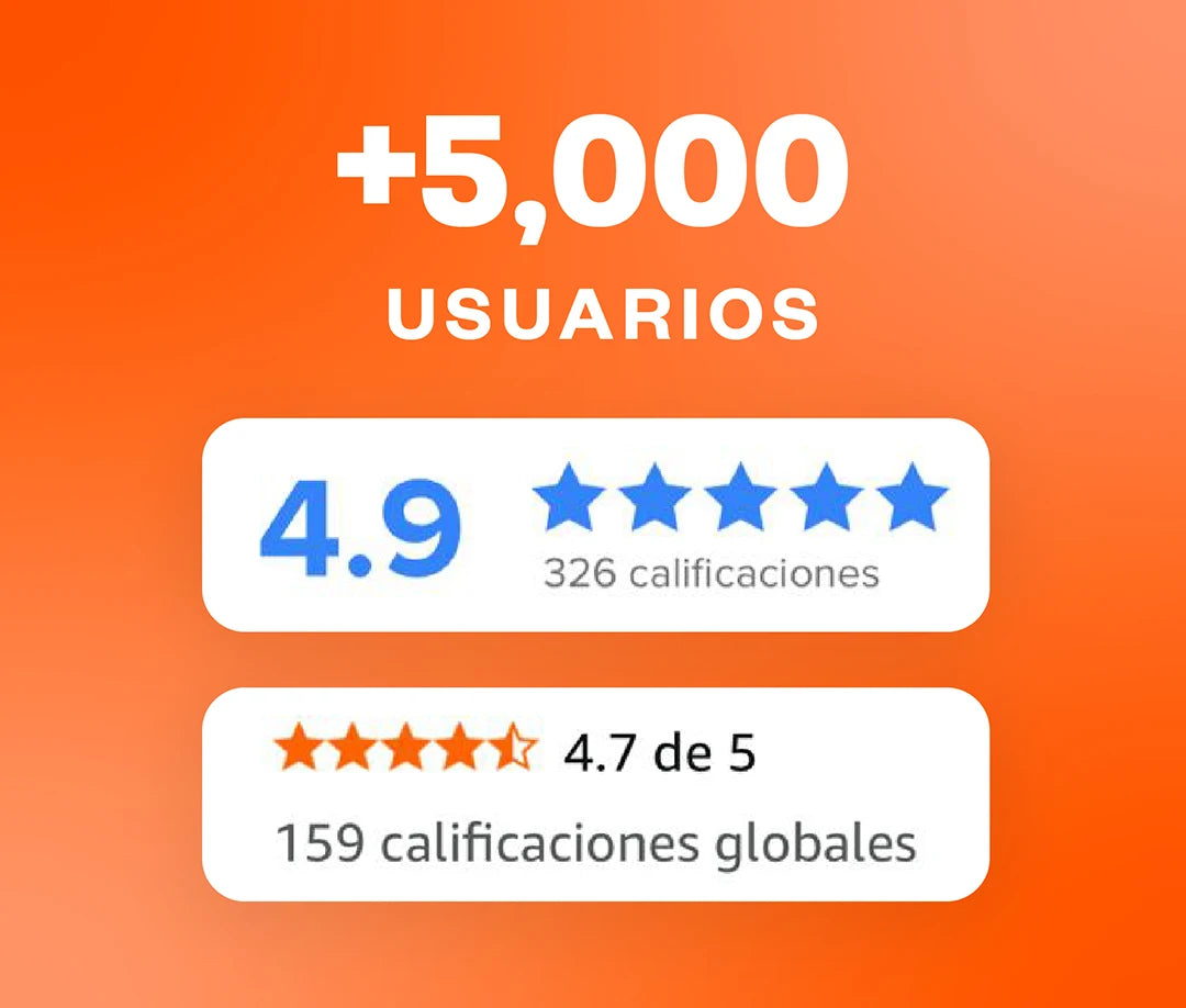 Reseñas de SensGas en Amazon y Mercado Libre